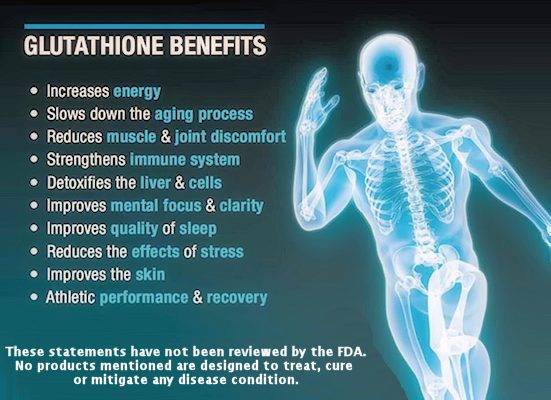 Glutathione Benefits